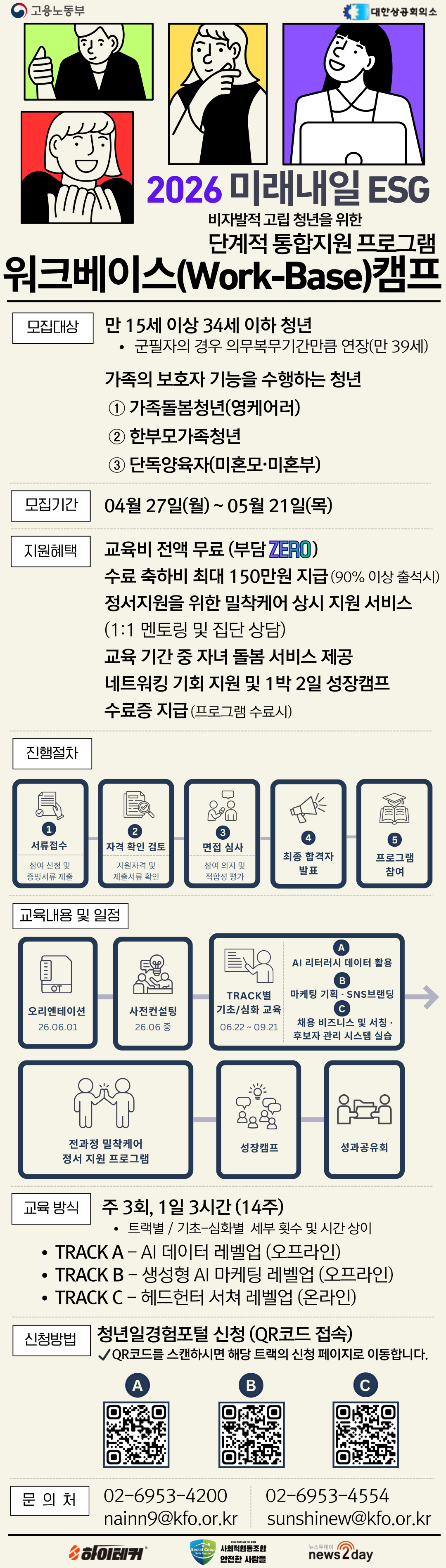 Contents image